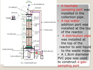• A leachate
sampling port was
installed in the
collection pipe.
• A tap-water
addition port was
installed at the top
of the reactor.
• A distribution pipe
was installed at
the top of the
reactor to add liquid
to the waste mass.
• A 1.8cm diameter
PVC pipe was used
to construct a gas-
sampling port
 