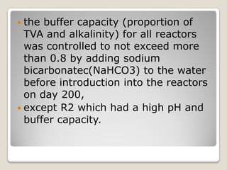  the buffer capacity (proportion of
TVA and alkalinity) for all reactors
was controlled to not exceed more
than 0.8 by adding sodium
bicarbonatec(NaHCO3) to the water
before introduction into the reactors
on day 200,
 except R2 which had a high pH and
buffer capacity.
 
