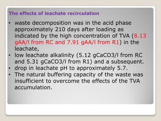 The effects of leachate recirculation
• waste decomposition was in the acid phase
approximately 210 days after loading as
indicated by the high concentration of TVA (8.13
gAA/l from RC and 7.91 gAA/l from R1) in the
leachate,
• low leachate alkalinity (5.12 gCaCO3/l from RC
and 5.31 gCaCO3/l from R1) and a subsequent.
• drop in leachate pH to approximately 5.7.
• The natural buffering capacity of the waste was
insufficient to overcome the effects of the TVA
accumulation.
 