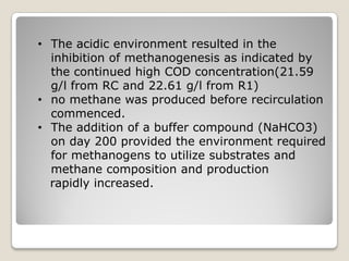 • The acidic environment resulted in the
inhibition of methanogenesis as indicated by
the continued high COD concentration(21.59
g/l from RC and 22.61 g/l from R1)
• no methane was produced before recirculation
commenced.
• The addition of a buffer compound (NaHCO3)
on day 200 provided the environment required
for methanogens to utilize substrates and
methane composition and production
rapidly increased.
 