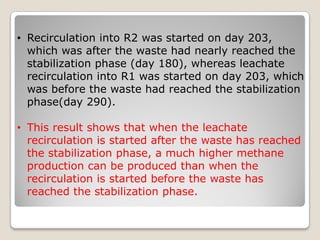 • Recirculation into R2 was started on day 203,
which was after the waste had nearly reached the
stabilization phase (day 180), whereas leachate
recirculation into R1 was started on day 203, which
was before the waste had reached the stabilization
phase(day 290).
• This result shows that when the leachate
recirculation is started after the waste has reached
the stabilization phase, a much higher methane
production can be produced than when the
recirculation is started before the waste has
reached the stabilization phase.
 