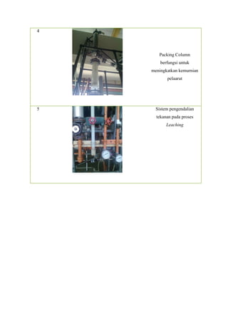 4

Packing Column
berfungsi untuk
meningkatkan kemurnian
pelaarut

5

Sistem pengendalian
tekanan pada proses
Leaching

 
