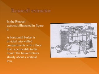 In the Rotocel
extractor,illusrated in figure
b,
A horizontal basket is
divided into walled
compartments with a floor
that is permeable to the
liquid.The basket rotates
slowly about a vertical
axis.
 