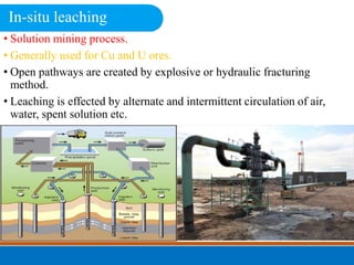 In-situ leaching
• Solution mining process.
• Generally used for Cu and U ores.
• Open pathways are created by explosive or hydraulic fracturing
method.
• Leaching is effected by alternate and intermittent circulation of air,
water, spent solution etc.
 