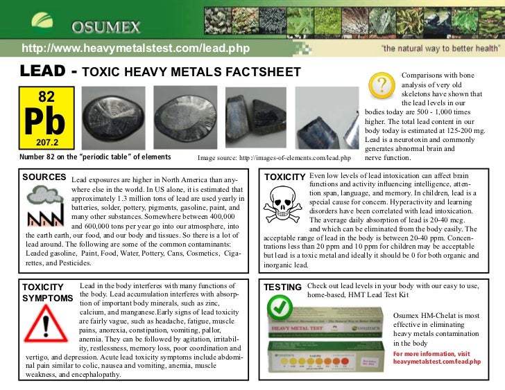 Lead Toxicity and Symptoms Factsheet