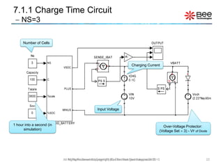 7.1.1 Charge Time Circuit
 NS=3
22
Over-Voltage Protector:
(Voltage Set  3) - VF of Diode
All Rights Reserved Copyright (C) Bee Technologies Corporation 2015
Number of Cells
1 hour into a second (in
simulation)
Charging Current
Input Voltage
All Rights Reserved Copyright (C) Siam Bee Technologies 2015
 