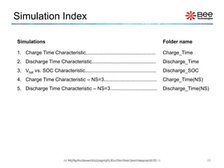 Simulation Index
28
Simulations Folder name
1. Charge Time Characteristic..................................................
2. Discharge Time Characteristic..............................................
3. Vbat vs. SOC Characteristic...................................................
4. Charge Time Characteristic – NS=3......................................
5. Discharge Time Characteristic – NS=3..................................
Charge_Time
Discharge_Time
Discharge_SOC
Charge_Time(NS)
Discharge_Time(NS)
All Rights Reserved Copyright (C) Bee Technologies Corporation 2015All Rights Reserved Copyright (C) Siam Bee Technologies 2015
 