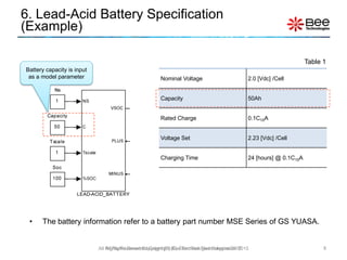 6. Lead-Acid Battery Specification
(Example)
• The battery information refer to a battery part number MSE Series of GS YUASA.
8
Battery capacity is input
as a model parameter
All Rights Reserved Copyright (C) Bee Technologies Corporation 2015
Table 1
Nominal Voltage 2.0 [Vdc] /Cell
Capacity 50Ah
Rated Charge 0.1C10A
Voltage Set 2.23 [Vdc] /Cell
Charging Time 24 [hours] @ 0.1C10A
All Rights Reserved Copyright (C) Siam Bee Technologies 2015
 
