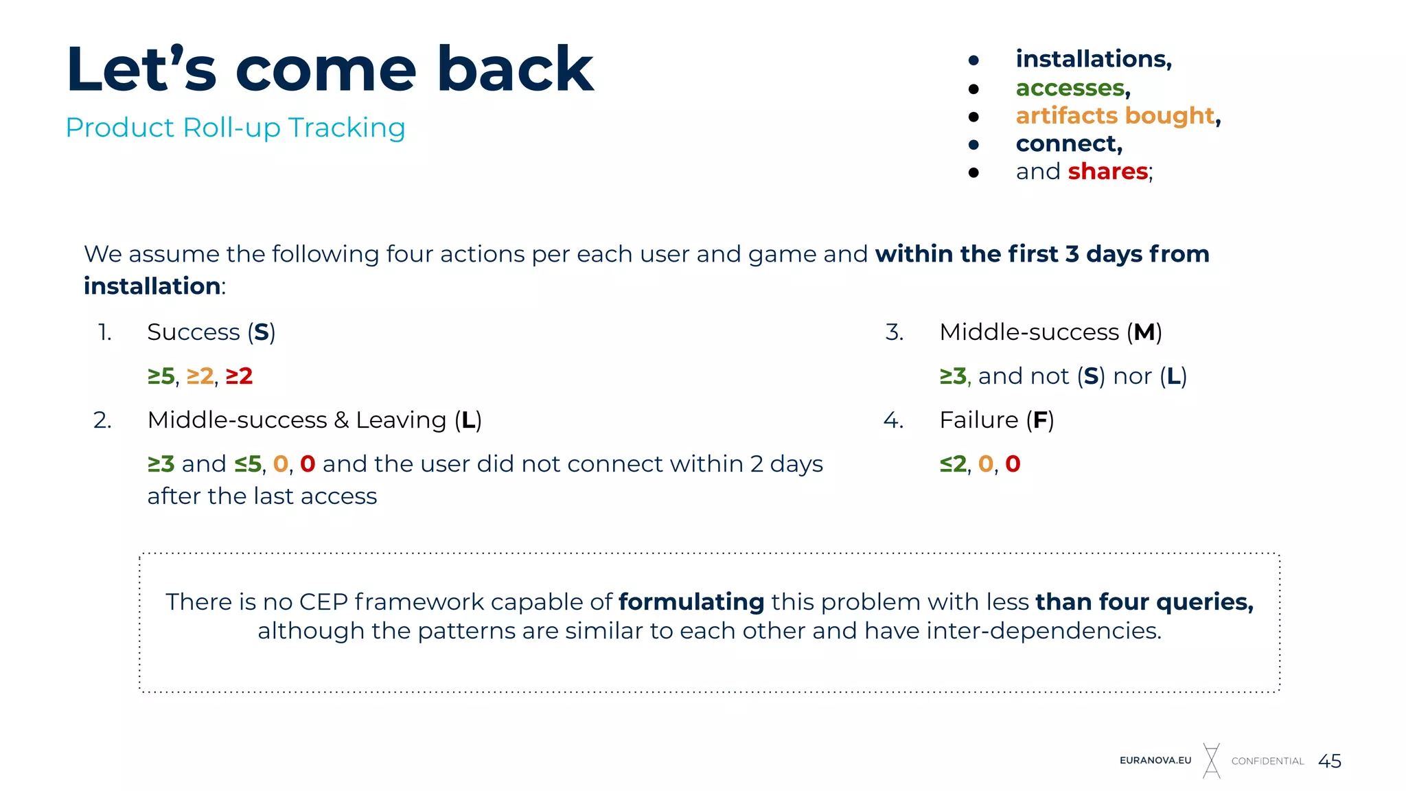 Let’s come back
45
Product Roll-up Tracking
There is no CEP framework capable of formulating this problem with less than four queries,
although the patterns are similar to each other and have inter-dependencies.
We assume the following four actions per each user and game and within the ﬁrst 3 days from
installation:
3. Middle-success (M)
≥3, and not (S) nor (L)
4. Failure (F)
≤2, 0, 0
1. Success (S)
≥5, ≥2, ≥2
2. Middle-success & Leaving (L)
≥3 and ≤5, 0, 0 and the user did not connect within 2 days
after the last access
● installations,
● accesses,
● artifacts bought,
● connect,
● and shares;
 