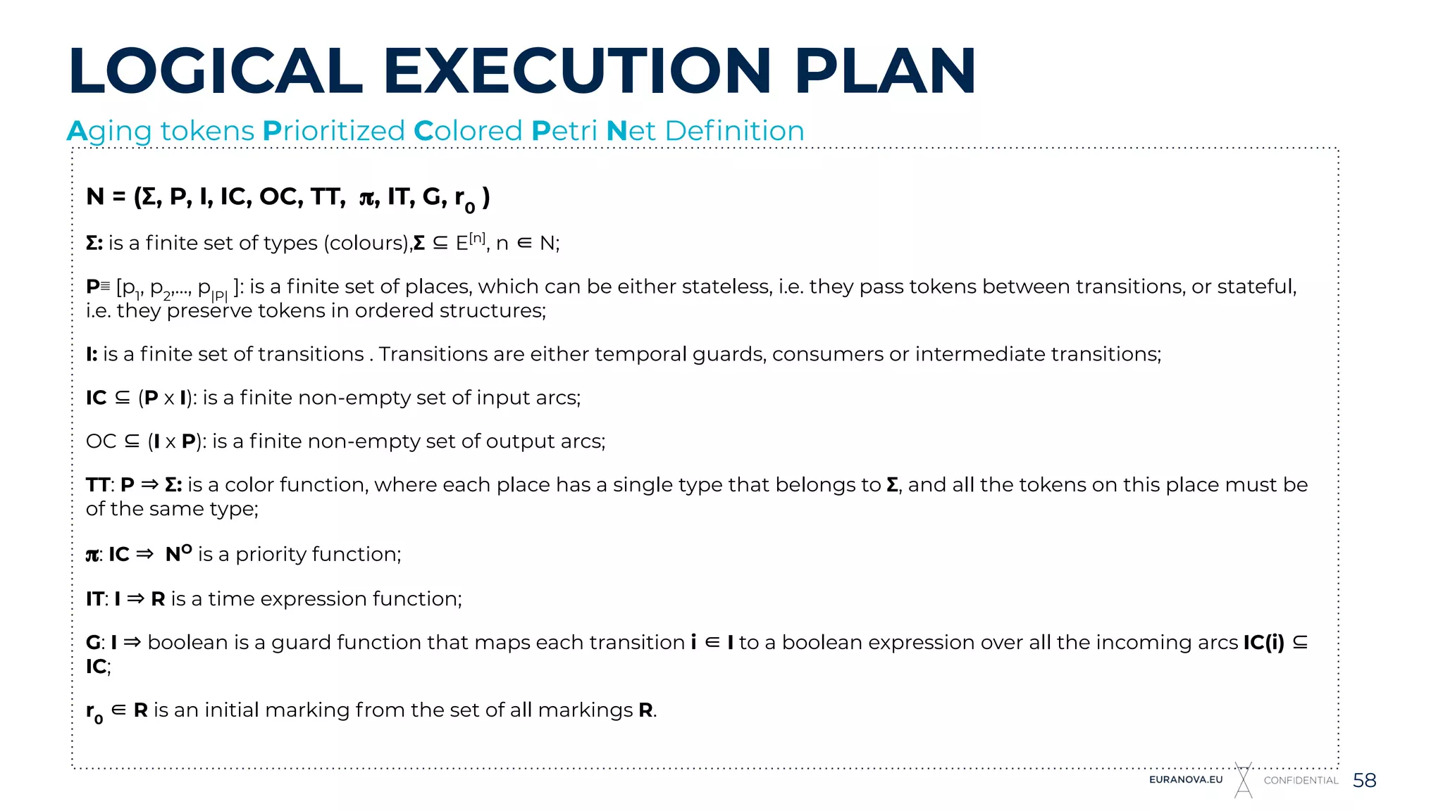 LOGICAL EXECUTION PLAN
N = (Σ, P, I, IC, OC, TT, 𝛑, IT, G, r0
)
Σ: is a ﬁnite set of types (colours),Σ ⊆ E[n]
, n ∈ N;
P≣ [p1
, p2
,..., p|P|
]: is a ﬁnite set of places, which can be either stateless, i.e. they pass tokens between transitions, or stateful,
i.e. they preserve tokens in ordered structures;
I: is a ﬁnite set of transitions . Transitions are either temporal guards, consumers or intermediate transitions;
IC ⊆ (P x I): is a ﬁnite non-empty set of input arcs;
OC ⊆ (I x P): is a ﬁnite non-empty set of output arcs;
TT: P ⇒ Σ: is a color function, where each place has a single type that belongs to Σ, and all the tokens on this place must be
of the same type;
𝛑: IC ⇒ NO
is a priority function;
IT: I ⇒ R is a time expression function;
G: I ⇒ boolean is a guard function that maps each transition i ∈ I to a boolean expression over all the incoming arcs IC(i) ⊆
IC;
r0
∈ R is an initial marking from the set of all markings R.
58
Aging tokens Prioritized Colored Petri Net Deﬁnition
 