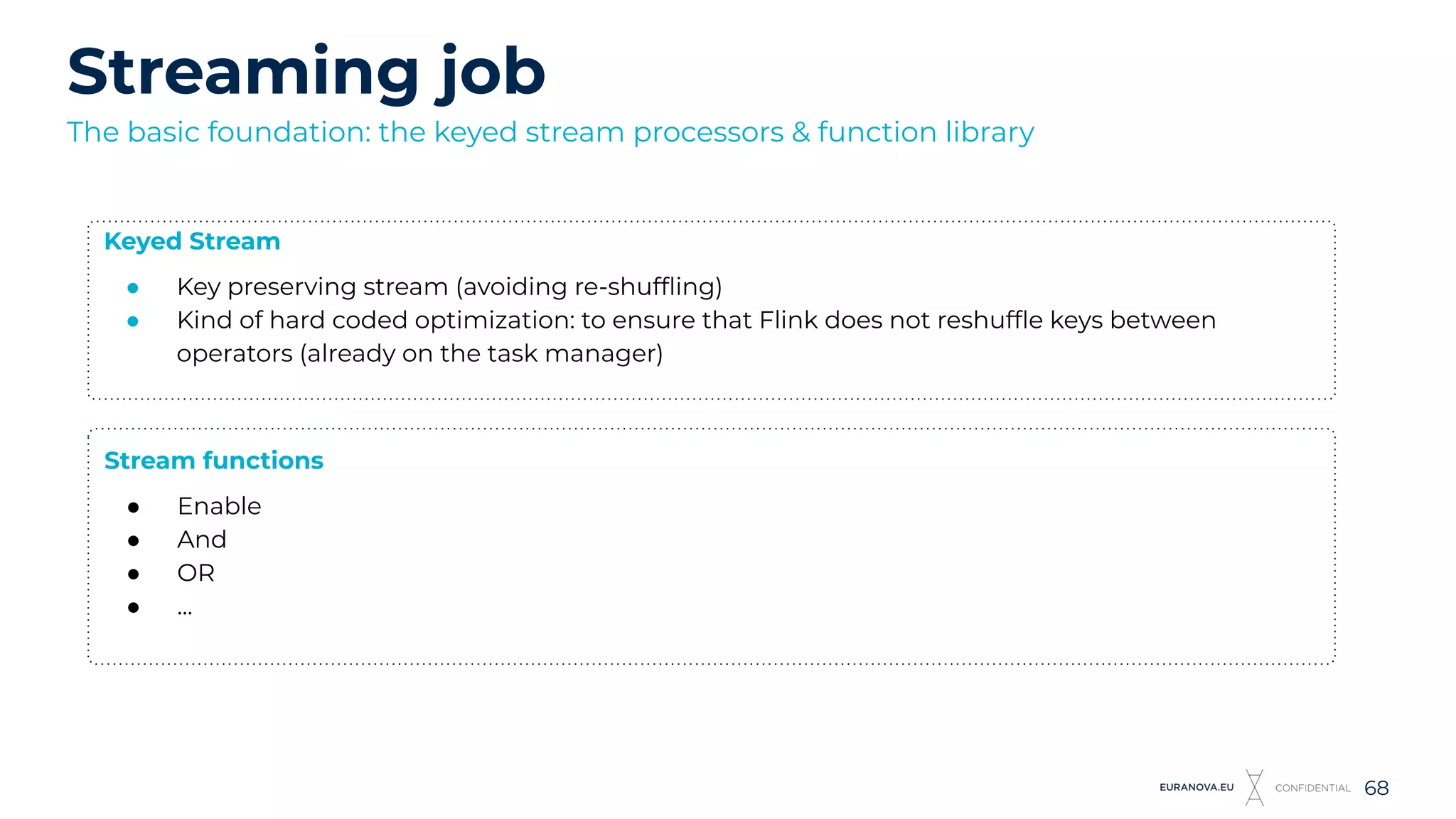 Streaming job
68
Keyed Stream
● Key preserving stream (avoiding re-shufﬂing)
● Kind of hard coded optimization: to ensure that Flink does not reshufﬂe keys between
operators (already on the task manager)
Stream functions
● Enable
● And
● OR
● ...
The basic foundation: the keyed stream processors & function library
 