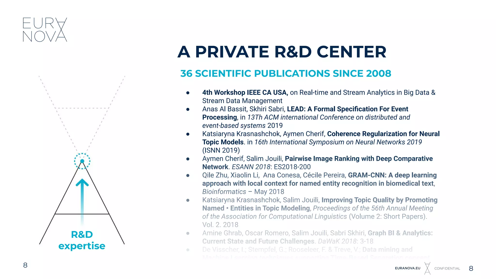 A PRIVATE R&D CENTER
36 SCIENTIFIC PUBLICATIONS SINCE 2008
● 4th Workshop IEEE CA USA, on Real-time and Stream Analytics in Big Data &
Stream Data Management
● Anas Al Bassit, Skhiri Sabri, LEAD: A Formal Speciﬁcation For Event
Processing, in 13Th ACM international Conference on distributed and
event-based systems 2019
● Katsiaryna Krasnashchok, Aymen Cherif, Coherence Regularization for Neural
Topic Models. in 16th International Symposium on Neural Networks 2019
(ISNN 2019)
● Aymen Cherif, Salim Jouili, Pairwise Image Ranking with Deep Comparative
Network. ESANN 2018: ES2018-200
● Qile Zhu, Xiaolin Li, Ana Conesa, Cécile Pereira, GRAM-CNN: A deep learning
approach with local context for named entity recognition in biomedical text,
Bioinformatics – May 2018
● Katsiaryna Krasnashchok, Salim Jouili, Improving Topic Quality by Promoting
Named • Entities in Topic Modeling, Proceedings of the 56th Annual Meeting
of the Association for Computational Linguistics (Volume 2: Short Papers).
Vol. 2. 2018
● Amine Ghrab, Oscar Romero, Salim Jouili, Sabri Skhiri, Graph BI & Analytics:
Current State and Future Challenges. DaWaK 2018: 3-18
● De Visscher, I.; Stempfel, G.; Rooseleer, F. & Treve, V.; Data mining and
Machine Learning techniques supporting Time-Based Separation concept
deployment, in 37th Digital Avionics Systems Conference (DASC), pp 594-603,
London, UK, September 23-27, 2018
R&D
expertise
8 8
 