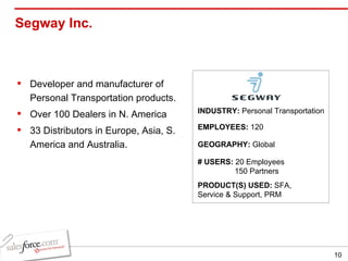 Developer and manufacturer of Personal Transportation products. Over 100 Dealers in N. America 33 Distributors in Europe, Asia, S. America and Australia.  Segway Inc.  INDUSTRY:  Personal Transportation EMPLOYEES:  120 GEOGRAPHY:  Global PRODUCT(S) USED:  SFA, Service & Support, PRM # USERS:  20 Employees  150 Partners 
