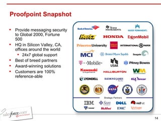 Proofpoint Snapshot Provide messaging security to Global 2000, Fortune 500 HQ in Silicon Valley, CA, offices around the world 24x7 global support Best of breed partners Award-winning solutions Customers are 100% reference-able  Strategic Partners 