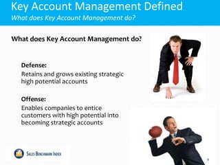 Lead Generation Inside of Key Accounts Webinar | PPTX