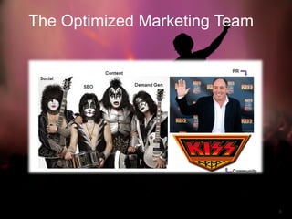 6 
The Optimized Marketing Team  