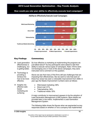 Lead generation-optimization | PDF