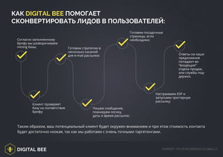 DIGITAL BEE MARKET YOUR BUSINESS GLOBALLY
Таким образом, ваш потенциальный клиент будет окружен вниманием и при этом стоимость контакта
будет достаточно низкая, так как мы работаем с очень точными таргетингами.
Согласно заполненному
Брифу мы разворачиваем
mining базы;
Клиент проверяет
базу на соответствие
Брифу;
Готовим стратегию в
несколько касаний
для e-mail рассылки;
Пишем сообщения,
планируем логику,
даты и время рассылок;
Готовим посадочные
страницы, если
необходимо;
Настраиваем ESP и
запускаем триггерную
рассылку;
Ответы на наши
предложения
попадают во
“входящие”
отдела продаж,
или службы под-
держки.
КАК DIGITAL BEE ПОМОГАЕТ
СКОНВЕРТИРОВАТЬ ЛИДОВ В ПОЛЬЗОВАТЕЛЕЙ:
 
