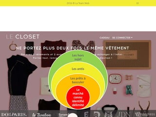 2016 © La Team Web 10
Les hors
sujet
Les antis
Les prêts à
basculer
Le
marché
connu
identifié
délimité
 