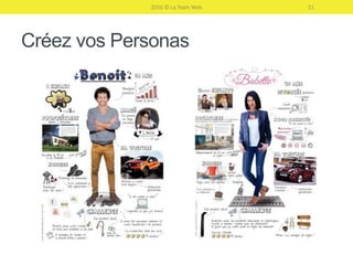 2016 © La Team Web 21
CONTENT IS KING
CONTEXT IS GOD
 