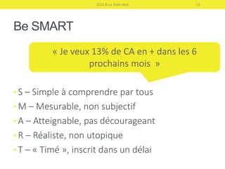 Créez vos Personas
2016 © La Team Web 23
 