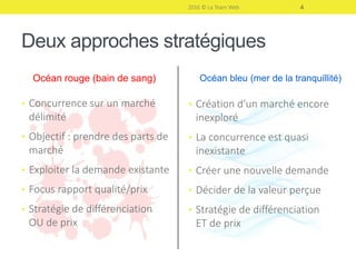 Deux approches stratégiques
Océan rouge (bain de sang)
• Concurrence sur un marché
délimité
• Objectif : prendre des parts de
marché
• Exploiter la demande existante
• Focus rapport qualité/prix
• Stratégie de différenciation
OU de prix
Océan bleu (mer de la tranquillité)
• Création d’un marché encore
inexploré
• La concurrence est quasi
inexistante
• Créer une nouvelle demande
• Décider de la valeur perçue
• Stratégie de différenciation
ET de prix
2016 © La Team Web 4
 