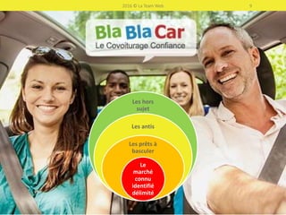 Blablacar
2016 © La Team Web 9
Les hors
sujet
Les antis
Les prêts à
basculer
Le
marché
connu
identifié
délimité
 