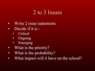 2 to 3 Issues Write 2 issue statements Decide if it is : Critical Ongoing Emerging What is the priority? What is the probability? What impact will it have on the school? 