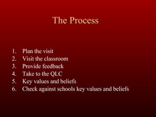 The Process Plan the visit Visit the classroom Provide feedback Take to the QLC Key values and beliefs Check against schools key values and beliefs 