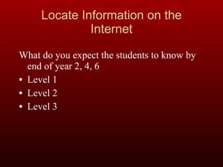 Locate Information on the Internet What do you expect the students to know by end of year 2, 4, 6 Level 1 Level 2 Level 3 