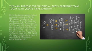 THE MAIN PURPOSE FOR BUILDING A LARGE LEADERSHIP TEAM
TODAY IS TO CREATE VIRAL GROWTH!
We need to develop systems that get
our newest members to share the
TBC message immediately, right
after joining. This will increase our
speed substantially. Numbers don’t
lie! If every member shared this with
just two people and helped them to
join within 24 hours from the time
they join, in less than 2 months the
whole world would be in TBC. Speed
also creates excitement and makes it
easier to build. Slow growth is
painful by comparison.
 