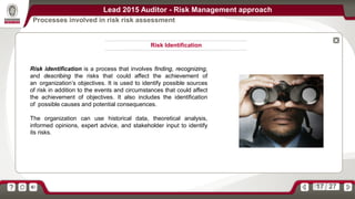 LEAD2015_Auditor_Intro_to_Risk_Management.pdf