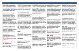 Module 1 Module 2 Module 3 Module 4 Module 5
FOR SYLLABUS:
Students complete a time log before and
after the start of their graduate studies, to
demonstrate how they will make best use of
their time. Students will also develop a
personalized plan for recognizing potential
stressors, and strategies they can implement
to reduce the harmful effects of stress.
+++
You likely already understand the basic
expectations of graduate studies. For
example, there will be discussions to
participate in, along with assignments to
complete. What you may not have fully
considered yet is the time commitment
required for your academic work. Graduate
work requires more time for conducting
research, along with developing substantive
discussion posts and papers.
The start of your program provides the best
opportunity for you to review how you are
presently using your time, how to incorporate
time for your graduate work, and areas
where changes need to be made.
In addition to time management, there is
also a need to consider potential stressors
which may occur during a typical week, as
these can directly impact upon you, your
well-being, and your ability to complete your
graduate work. If stressors are left
unchecked, you may soon find yourself
overwhelmed and unable to keep up with
important deadlines.
Step 1. Download
Download the Time Management Log
template located on the Learning Objects
page for Module 1.
[Dev: link to respective module’s LO page]
Step 2. Complete
Utilize the blank Time Management Log A
for a typical week, prior to starting with ACE.
You are going to type your time and notes
within this Word document.
Within this log, notate how time was
generally used. (See the sample provided to
help you complete this log.)
FOR SYLLABUS
Students will be introduced to essential ACE
resources to help them with the transition
from a student to graduate researcher.
Students will establish an initial field of
interest, conduct basic research, and write a
two-page paper about the selected field.
+++
Within this module you have received
numerous strategies, tips, links, and
resources to help you as a graduate
researcher. While it may seem overwhelming
at first, you should know graduate writing
takes time and practice, and the more you
utilize the resources provided, the stronger
your writing (and researching) skills will
become.
With this assignment, you will have your first
opportunity to utilize some of the resources
provided, conduct basic research, and write
your first paper. Be certain to allow yourself
time in advance to complete this assignment,
as you will make two submissions. The first
will be a completed two-page paper with title
and reference pages, to obtain a Turnitin
score, and the second will be a revised
paper, if needed. This assignment will also
allow you to practice some of your time
management plans to ensure you meet all
the requirements.
Part One
Step 1. Download
Download the ACE Sample Paper template
located in the ACE Writing Center.
[Dev: link to respective module’s LO page]
Step 2. Research
Search the ACE Online Library for one
current, peer-reviewed article related to your
field of interest. (You will need an APA-
formatted citation for this article.)
Step 3. Compose
Compose a two-page paper (not including
title page and references), describing your
field of interest, why you selected this field,
what this field of interest is related to (career
FOR SYLLABUS:
We introduced two important concepts in this
module. The first was self-regulation, which
is related to control of important activities,
including your graduate studies. The second
topic was self-efficacy, which is related to a
belief in your ability to complete what is
required of you. With this assignment you
will develop an infographic to include in a 2-
to 3-page paper in which you examine and
apply self-efficacy to yourself and to your
work as a doctoral student.
DLC
+++
At the start of your graduate studies you will
feel the most motivated, excited, and
energized about completing what is required
of you. While these feelings may be mixed
with some sense of apprehension until you
become acclimated to the online platform
and expectations, you are likely going to feel
your very best now.
As students move into their second and third
courses, this sense of excitement may start
to fade as demands continue to increase,
along with the reality of what it means to be
or become a graduate student. It is at this
point when you must have a positive mindset
toward yourself and your ability to complete
what you have started if you are to sustain
yourself within a course. This is when self-
efficacy matters, and now is the time to
clearly define it, so you can overcome any
challenge or sense of frustration, concern, or
doubt.
Step 1. Choose
Choose an infographic tool to use for part of
this assignment as described below. You
may use a tool of your choice or one linked
on the Learning Objects page.
[Dev: link to respective module’s LO page]
Step 2. Download
Download the ACE Sample Paper template
located on the ACE Writing Center.
[Dev: link to respective module’s LO page]
FOR SYLLABUS:
As an online student, you are responsible for
meeting discussion and assignment
deadlines. You are not required to attend a
scheduled class session within a physical
classroom, which means it is up to you each
week to complete the required assignments.
Yes, there are resources available to help
you; however, you must stay on track and
more importantly, you need to be highly
motivated. For this assignment, you will
create a 5-minute video to report your
examination of the topic of motivation and
your own self-motivation strategies.
DLC
+++
When you began your graduate studies, did
you consider the specifics of what was
driving your sense of motivation? Could you
distinguish between intrinsic and extrinsic
motivation? Which form of motivation will be
most important to you in the long-term, for
completion of your academic goals? These
are some of the very important questions
you will be asked to consider with this
assignment, as a means of preparing for
success in your academic journey.
Step 1. Choose
Choose a video tool, such as Kaltura
Express Capture, for this assignment. You
may use a tool of your choice or use one
linked on the Learning Objects page.
[Dev: link to respective module’s LO page]
Step 2. Describe
In your own words, describe what have you
learned about motivation. What motivates
you now? Is it based upon intrinsic, extrinsic,
or both types of motivation?
Step 3. Analyze
As a graduate student and researcher, what
form of motivation is it going to take for the
long-term for you to remain engaged in your
studies? How will you recognize when your
motivation is beginning to wane?
Step 4. Develop
FOR SYLLABUS:
What you are learning about in this module
is a new phrase, one summarizing your role
as a graduate student, and the
responsibilities you will now possess. This
phrase is scholar-practitioner. It is indicative
of the contributions you will make to your
field, along with the way you will write and
conduct research. For this final assignment,
you will develop your own scholar-
practitioner model to help guide you once
you successfully complete this course and
develop a poster to present your model.
DLC
+++
You should feel very good about the
progress you have made in this course. Now
to summarize everything you have learned,
in this final assignment, you will analyze all
the essential elements required of you to
embrace the role of a scholar-practitioner.
The result will be a practical model you can
begin to use now and continue using
throughout your academic journey.
Step 1. Choose
Choose a poster presentation tool to use in
this assignment as described below. You
may use a tool of your choice or use one
linked on the Learning Objects page.
[Dev: link to respective module’s LO page]
Step 2. Reflect
In your own words, describe your definition
of a scholar-practitioner. (Include all
applicable characteristics.)
How do your values and beliefs align with
your definition of a scholar-practitioner?
How will you be or become a scholar-
practitioner? (You can describe your current
strengths, along with areas of needed
development.)
What other concepts or topics from this
course have you learned about that you
should add to your definition of a scholar-
practitioner?
How will you apply the definition of a scholar-
practitioner to your career, especially as a
 