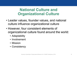 National Culture and
Organizational Culture
• Leader values, founder values, and national
culture influence organizational culture
• However, four consistent elements of
organizational culture found around the world:
• Adaptability
• Involvement
• Mission
• Consistency
Scandura, Essentials of Organizational Behavior 2e. © SAGE Publications, 2019. 6
 