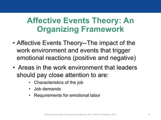 Affective Events Theory: An
Organizing Framework
• Affective Events Theory--The impact of the
work environment and events that trigger
emotional reactions (positive and negative)
• Areas in the work environment that leaders
should pay close attention to are:
• Characteristics of the job
• Job demands
• Requirements for emotional labor
Scandura, Essentials of Organizational Behavior 2e. © SAGE Publications, 2019. 6
 