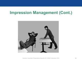 Scandura, Essentials of Organizational Behavior 2e. © SAGE Publications, 2019. 16
Impression Management (Cont.)
 