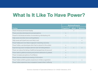 What Is It Like To Have Power?
Scandura, Essentials of Organizational Behavior 2e. © SAGE Publications, 2019. 2
 