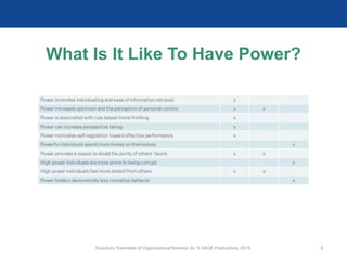 What Is It Like To Have Power?
Scandura, Essentials of Organizational Behavior 2e. © SAGE Publications, 2019. 3
 