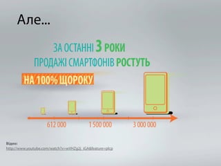 Але...




Відео:
http://www.youtube.com/watch?v=wVHZg2j_iGA&feature=plcp
 