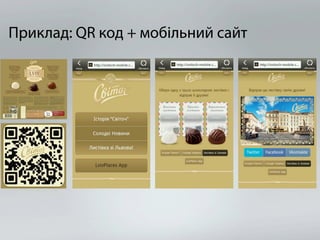 Приклад: QR код + мобільний сайт
 