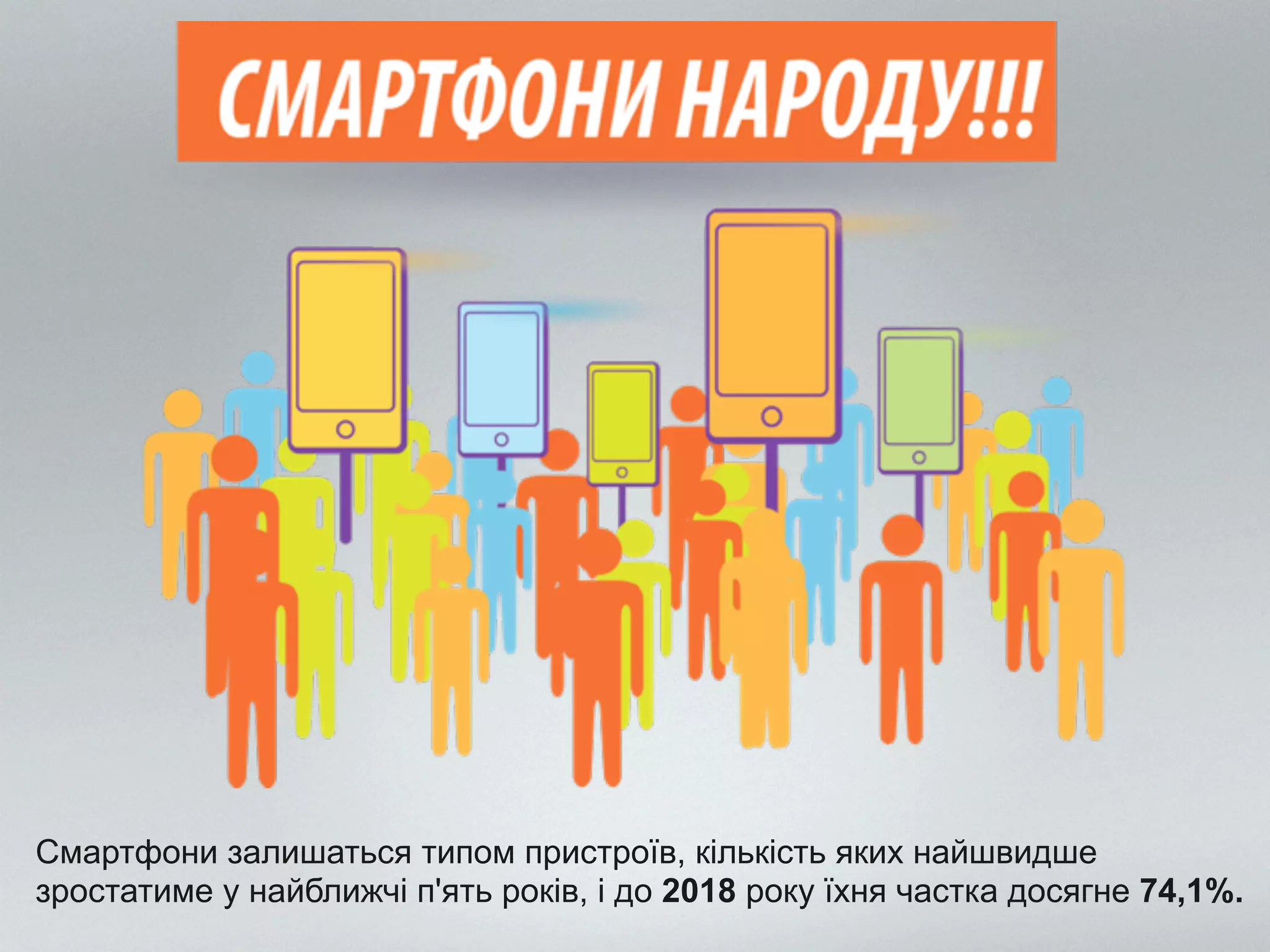 Cмартфони залишаться типом пристроїв, кількість яких найшвидше 
зростатиме у найближчі п'ять років, і до 2018 року їхня частка досягне 74,1%. 
 