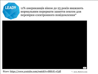11% американців віком до 25 років вважають 
нормальним перервати заняття сексом для 
перевірки електронного повідомлення* 
Відео: https://www.youtube.com/ВСІ ПРАВА watch?ЗАХИЩЕНО. v=l8H7U--КОНФІДЕНЦІЙНО 
C3fI *- 2010, Retrevo.com 
 