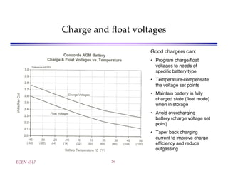 Lead Acid Battery Lecture.pdf