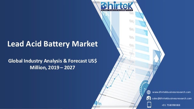 www.dhirtekbusinessresearch.com
sales@dhirtekbusinessresearch.com
+91 7580990088
Lead Acid Battery Market
Global Industry Analysis & Forecast US$
Million, 2019 – 2027
 