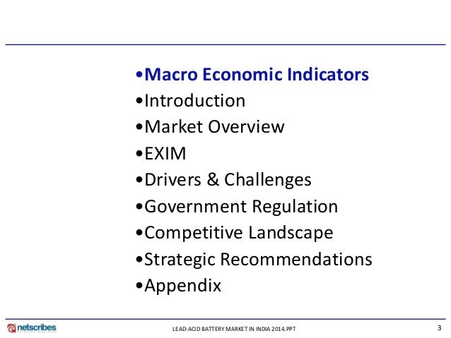 macro assembler c battery in market Report Market : Lead Research india acid