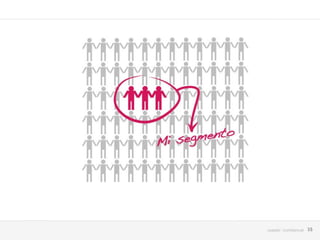 Leadaki - Confifidencial 1155 
 