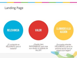 Leadaki - Confifidencial 21 
Landing Page 
 