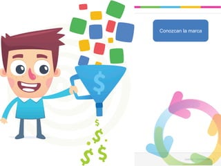 Conozcan la marca 
Leadaki - Confifidencial 5 
 