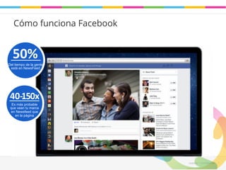 Leadaki - Confifidencial 7 
Cómo funciona Facebook 
El valor del newsfeed 
50% 
Del tiempo de la gente 
está en NewsFeed 
40-­‐150x 
Es más probable 
que vean tu marca 
en Newsfeed que 
en la página 
 