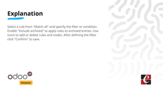 Explanation
Enterprise
Select a rule from "Match all" and specify the filter or condition.
Enable "Include archived" to apply rules to archived entries. Use
icons to add or delete rules and nodes. After defining the filter,
click "Confirm" to save.
 